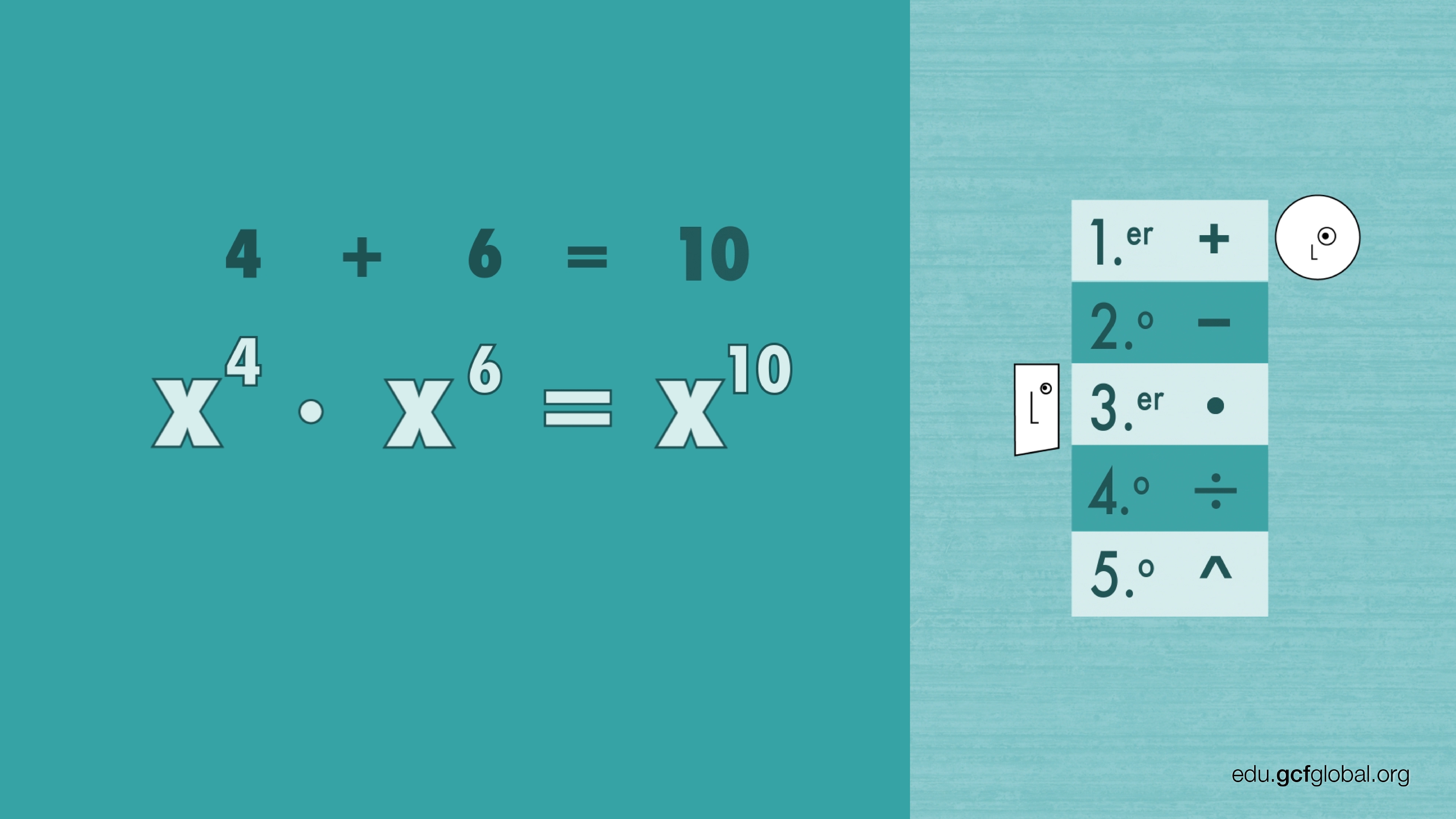 Exemplo de multiplicação das potências: x4 * x6, com resultado de x10.